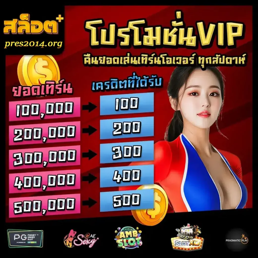 สล็อต พลัส
